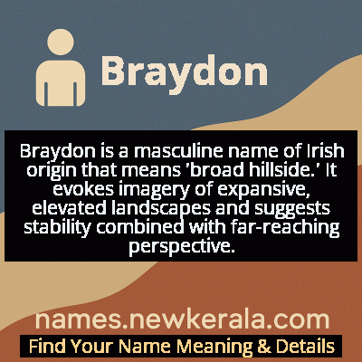 Braydon Name Meaning and Origin