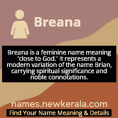 Breana Name Meaning and Origin