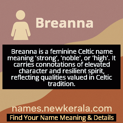 Breanna Name Meaning and Origin