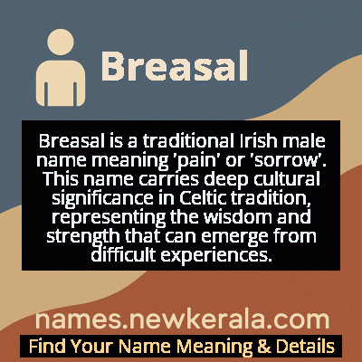 Breasal Name Meaning and Origin