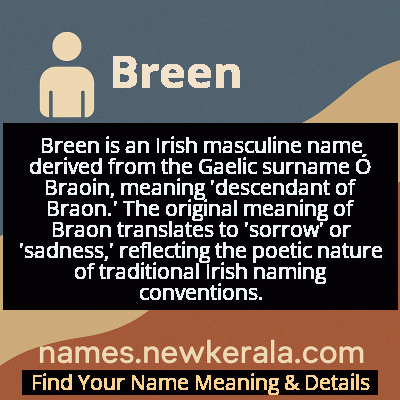 Breen Name Meaning and Origin