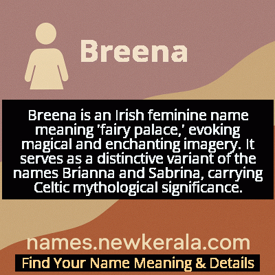 Breena Name Meaning and Origin