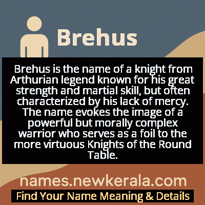 Brehus Name Meaning and Origin
