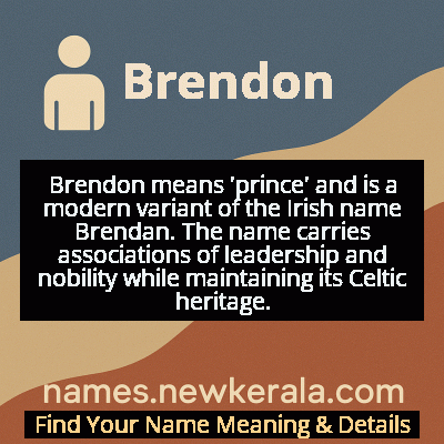 Brendon Name Meaning and Origin