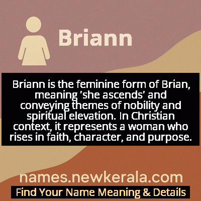 Briann Name Meaning and Origin
