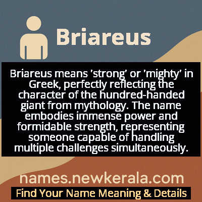 Briareus Name Meaning and Origin