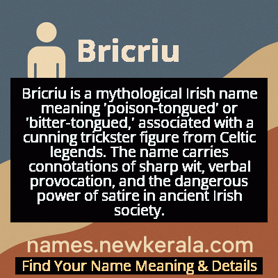 Bricriu Name Meaning and Origin