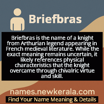 Briefbras Name Meaning and Origin