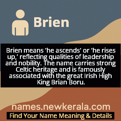 Brien Name Meaning and Origin
