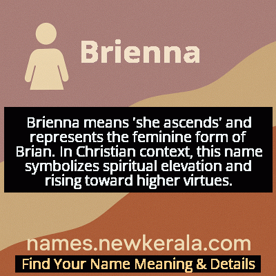 Brienna Name Meaning and Origin