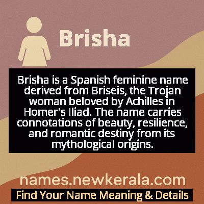 Brisha Name Meaning and Origin