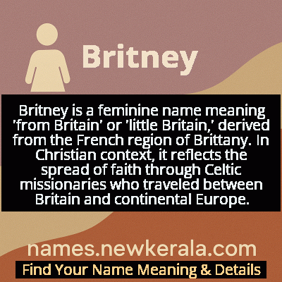 Britney Name Meaning and Origin