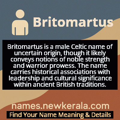 Britomartus Name Meaning and Origin