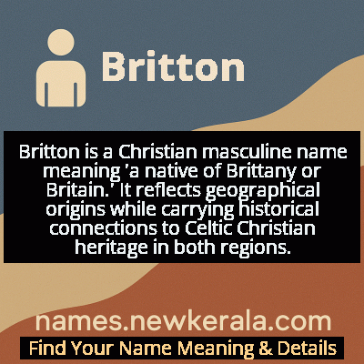Britton Name Meaning and Origin