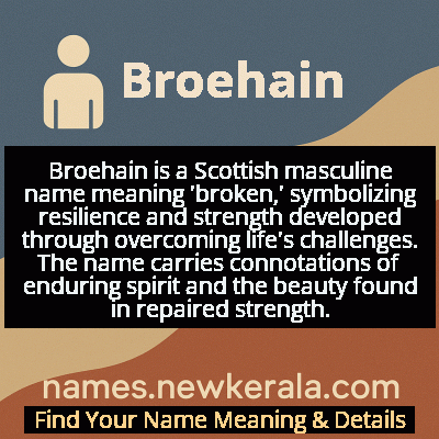 Broehain Name Meaning and Origin