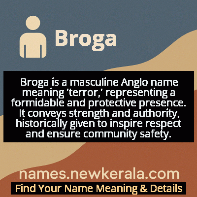 Broga Name Meaning and Origin