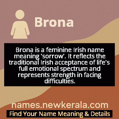 Brona Name Meaning and Origin