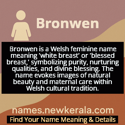 Bronwen Name Meaning and Origin