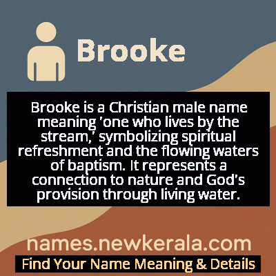 Brooke Name Meaning and Origin