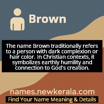 Brown Name Meaning and Origin