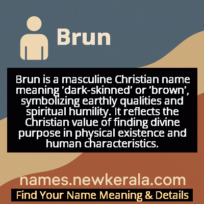 Brun Name Meaning and Origin