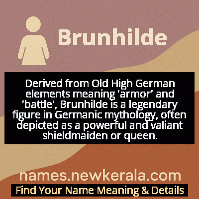 Brunhilde Name Meaning and Origin