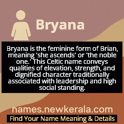 Bryana Name Meaning and Origin