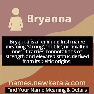 Bryanna Name Meaning and Origin