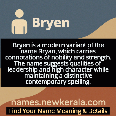 Bryen Name Meaning and Origin