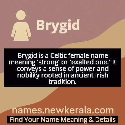 Brygid Name Meaning and Origin