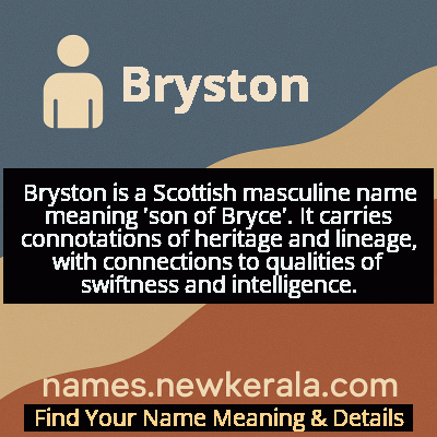 Bryston Name Meaning and Origin