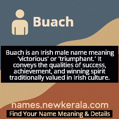 Buach Name Meaning and Origin