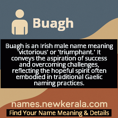 Buagh Name Meaning and Origin
