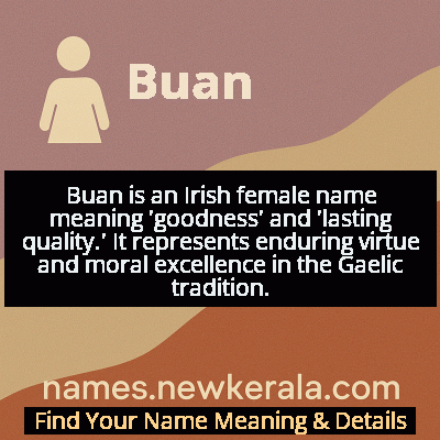 Buan Name Meaning and Origin