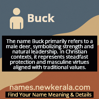 Buck Name Meaning and Origin