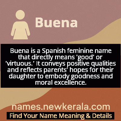 Buena Name Meaning and Origin