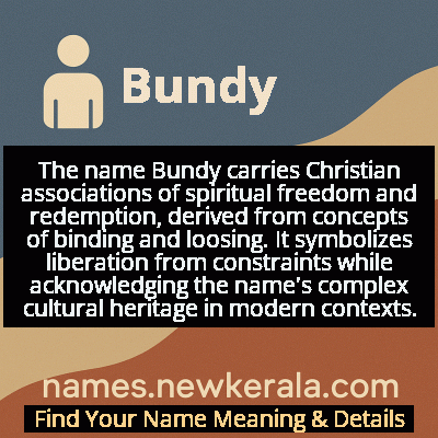 Bundy Name Meaning and Origin