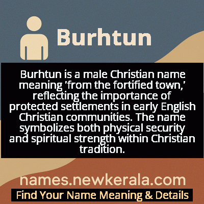 Burhtun Name Meaning and Origin
