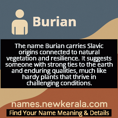 Burian Name Meaning and Origin