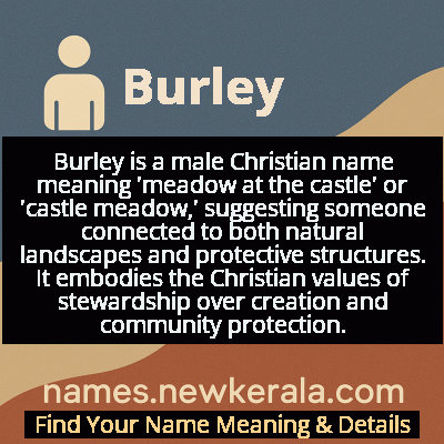 Burley Name Meaning and Origin