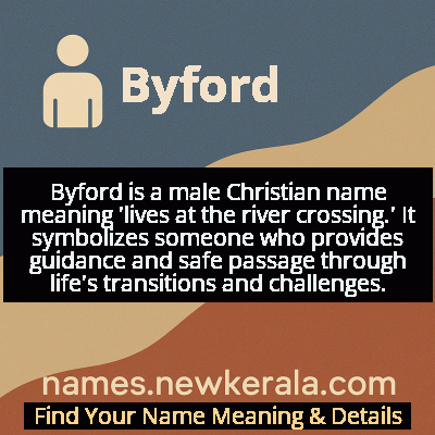 Byford Name Meaning and Origin