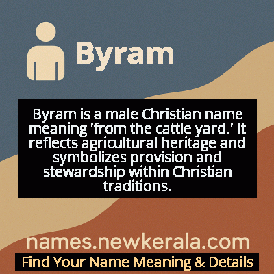 Byram Name Meaning and Origin
