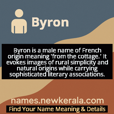 Byron Name Meaning and Origin