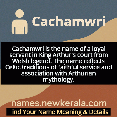 Cachamwri Name Meaning and Origin
