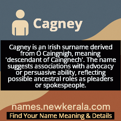 Cagney Name Meaning and Origin