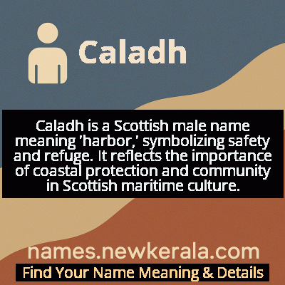 Caladh Name Meaning and Origin