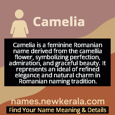 Camelia Name Meaning and Origin