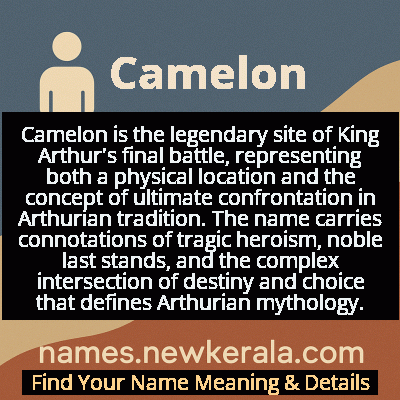 Camelon Name Meaning and Origin