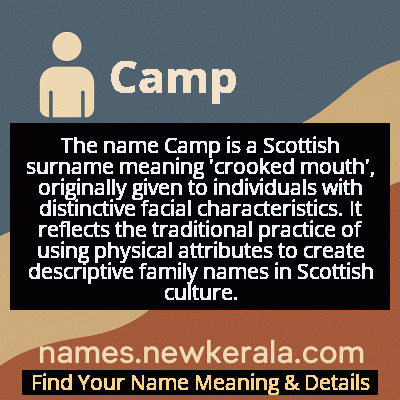 Camp Name Meaning and Origin