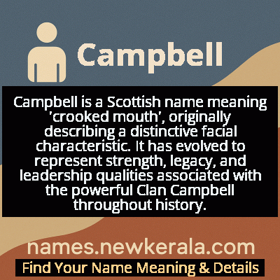 Campbell Name Meaning and Origin